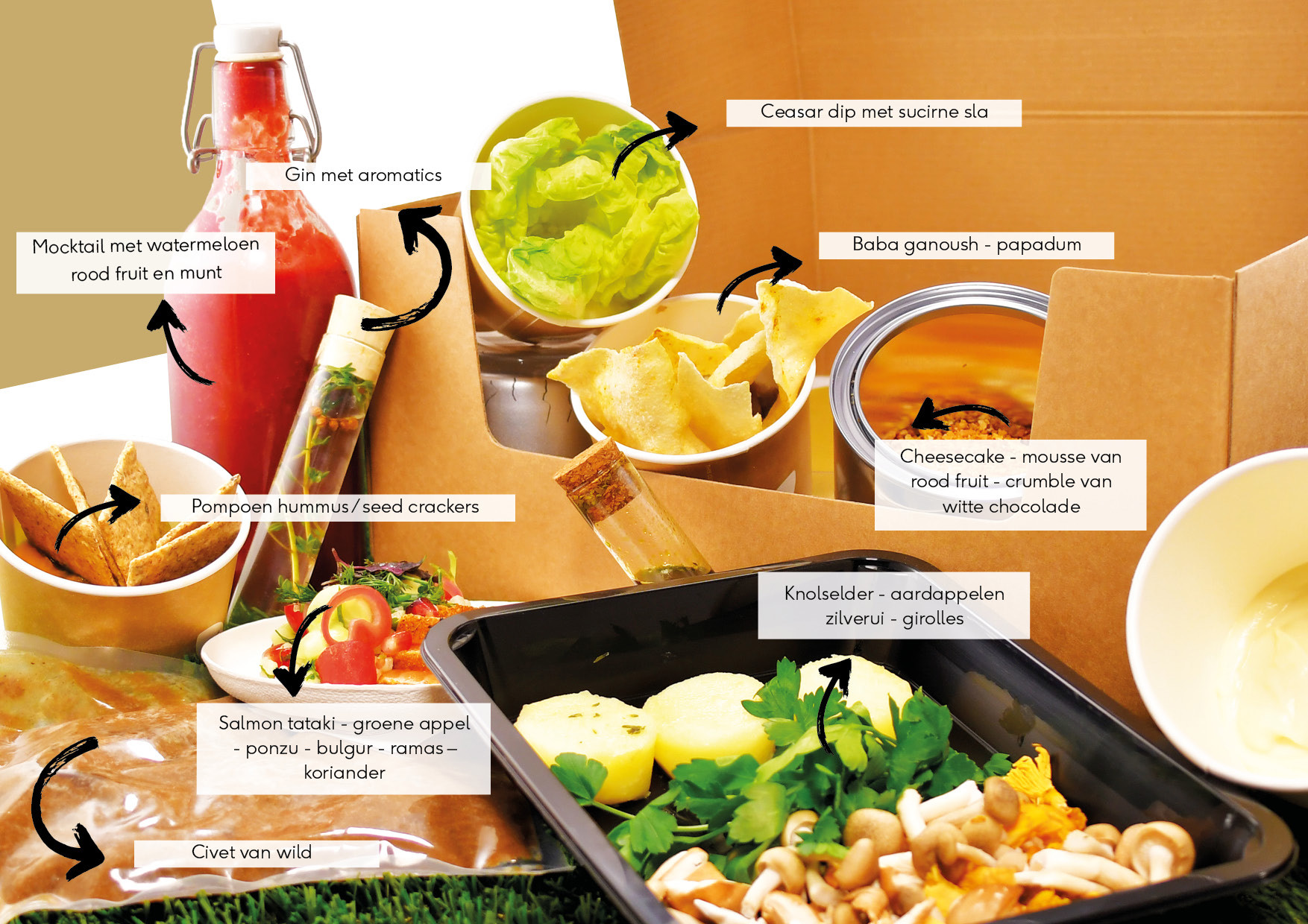 Ontdek onze culinaire box